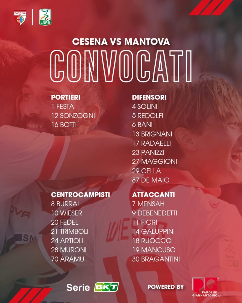 Tutti convocati per la sfida di domenica col Cesena