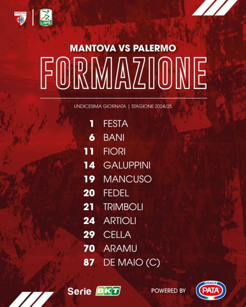 Possanzini ne cambia otto rispetto alla trasferta di domenica a Genova: Fedel, Cella, De Maio, Artioli, Aramu, Fiori, Galuppini e Mancuso