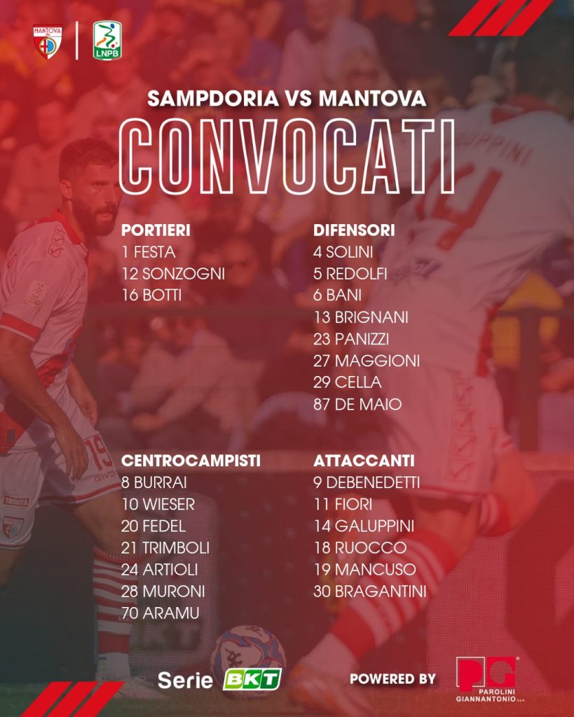 L'elenco dei convocati da mister Possanzini per la sfida con la Sampdoria