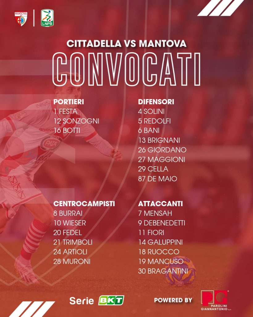 I biancorossi convocati da mister Possanzini per Cittadella