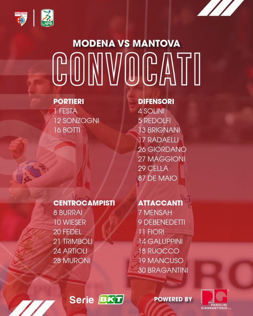 I 23 convocati biancorossi