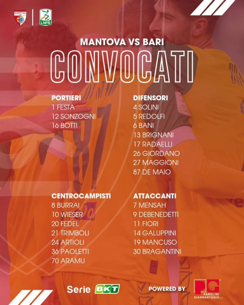 I convocati biancorossi