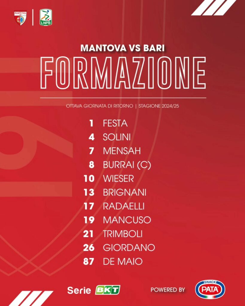 Le formazioni ufficiali di Mantova-Bari