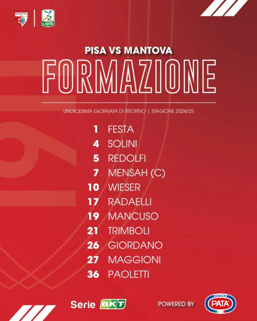 La formazione ufficiale biancorossa