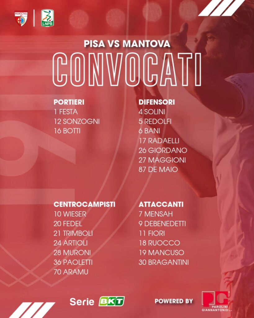 L'elenco dei 23 convocati biancorossi per Pisa