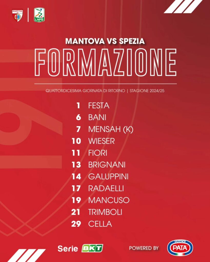 Le formazioni ufficiali di Mantova-Spezia
