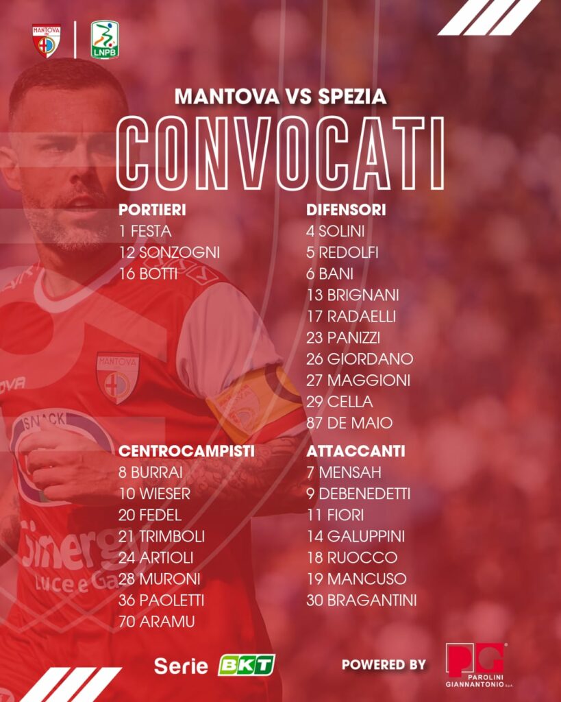 Convocati tutti e 28 i biancorossi da mister Possanzini