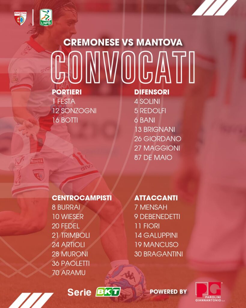 I 24 convocati biancorossi per il derby dello Zini contro la Cremonese