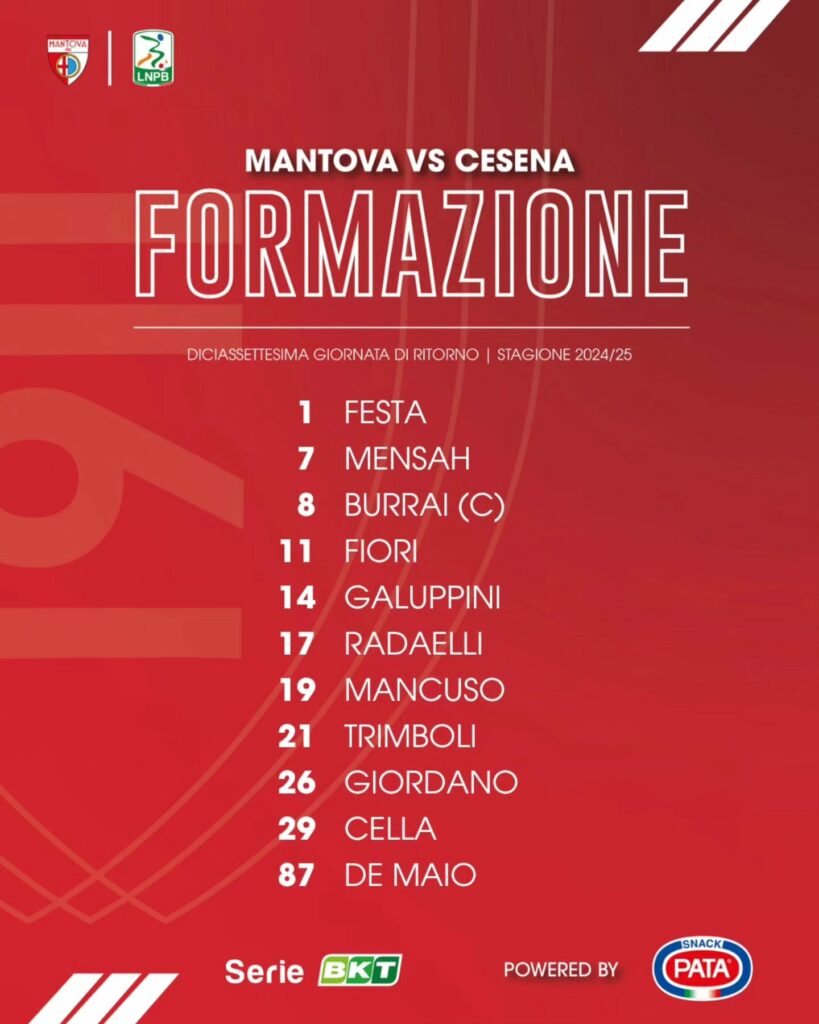Mantova-Cesena, le formazioni ufficiali