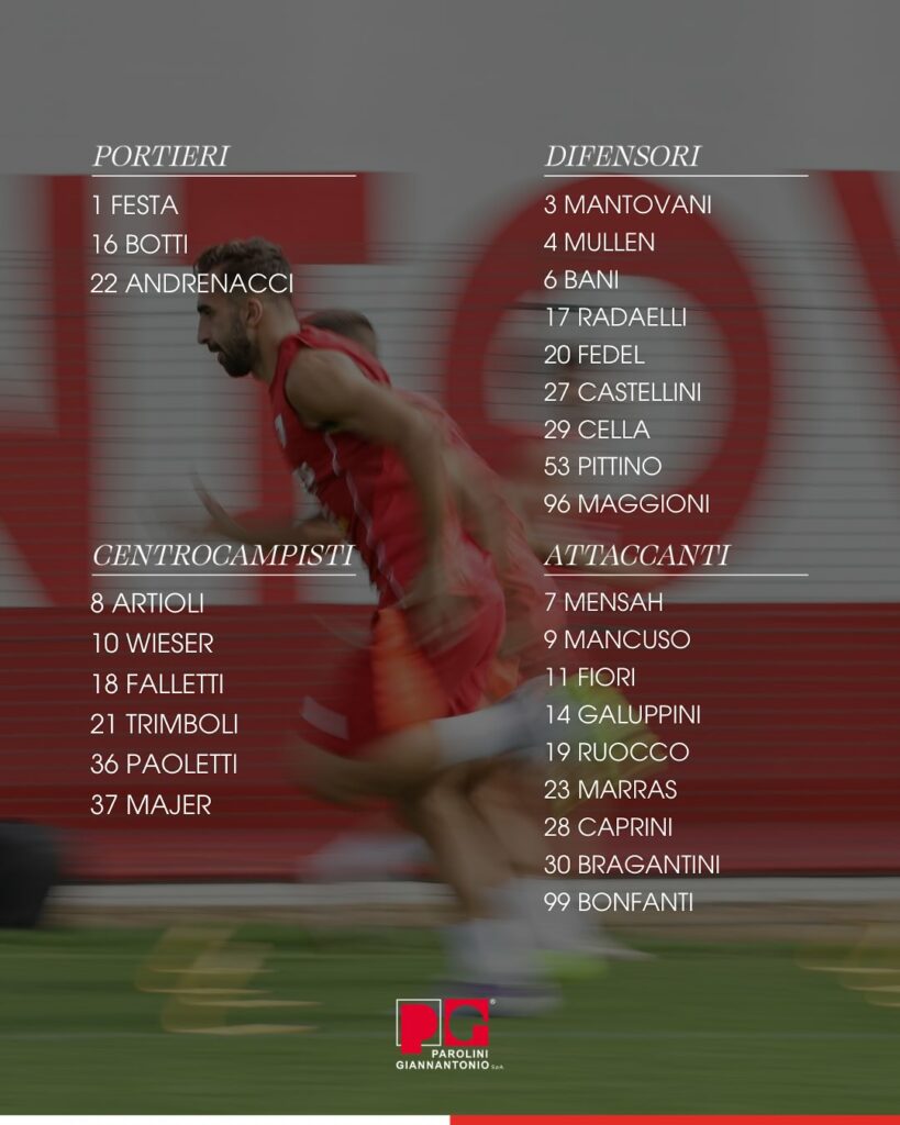 Mantova, tutti convocati per Monza