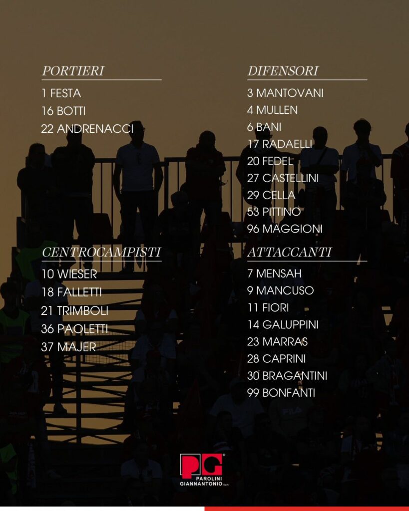 L'elenco dei convocati (Fotografia pubblicata su gentile concessione di Mantova 1911 che ne detiene la proprietà)