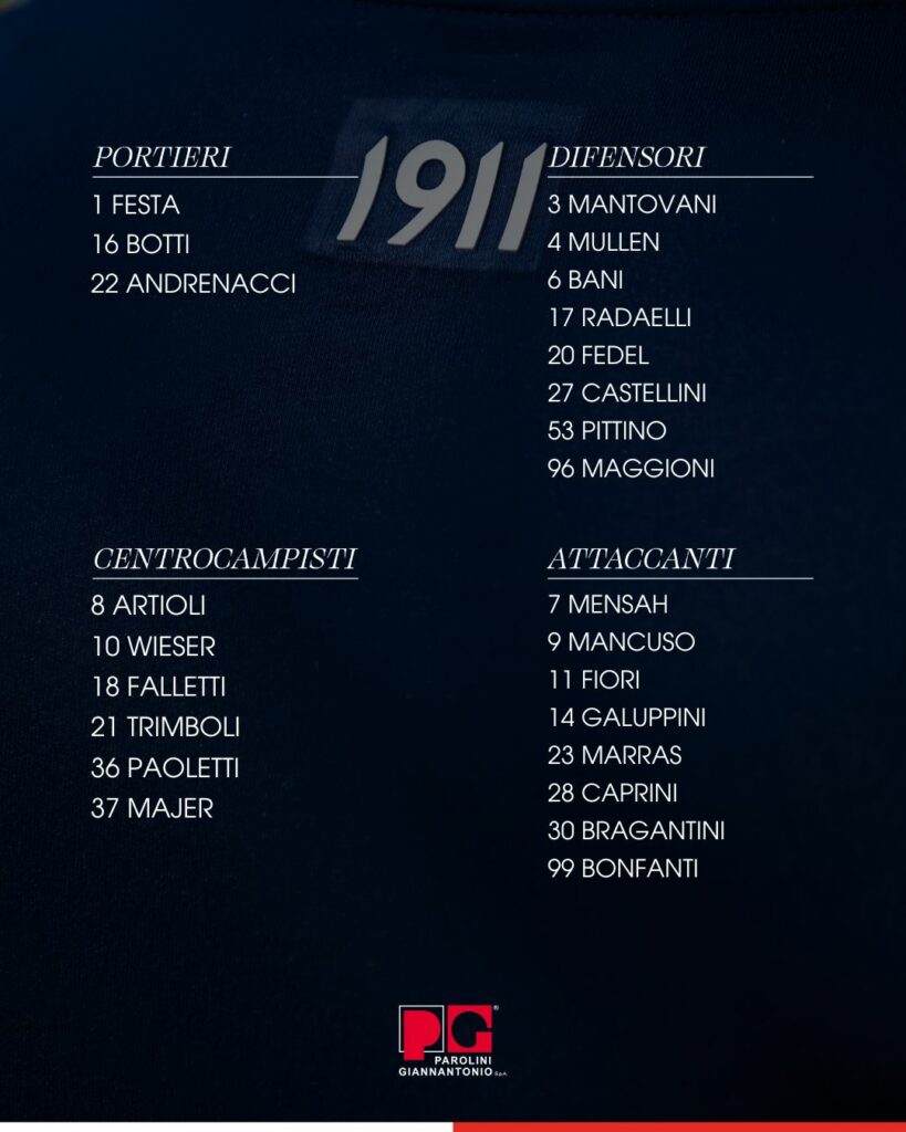 I convocati biancorossi per Mantova-Modena (Fotografia pubblicata su gentile concessione di Mantova 1911 che ne detiene la proprietà)