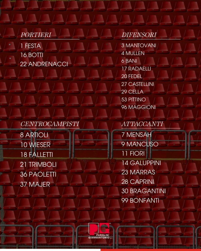 Convocati biancorossi (Fotografia pubblicata su gentile concessione di Mantova 1911 che ne detiene la proprietà)