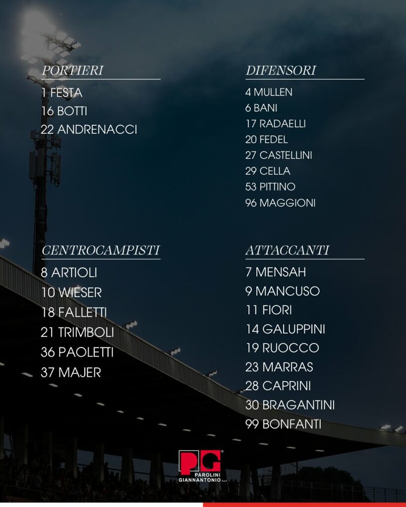 Mantova-Catanzaro, i biancorossi convocati