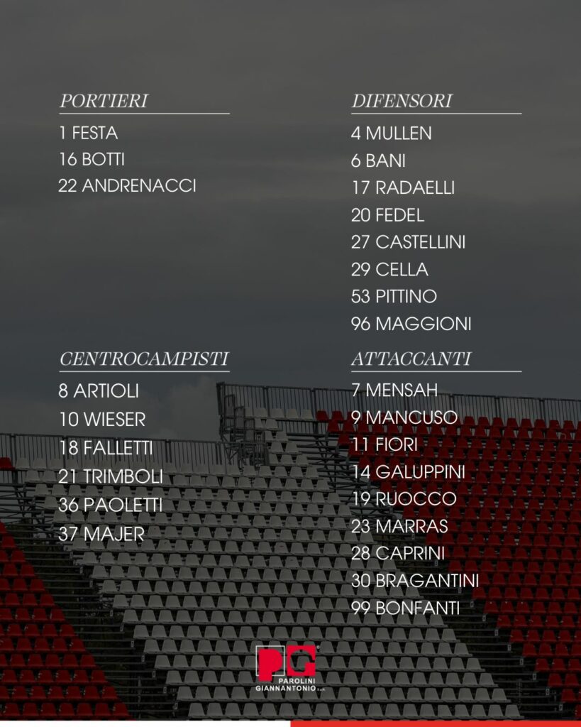 Mantova-Südtirol, unico non convocato Mantovani