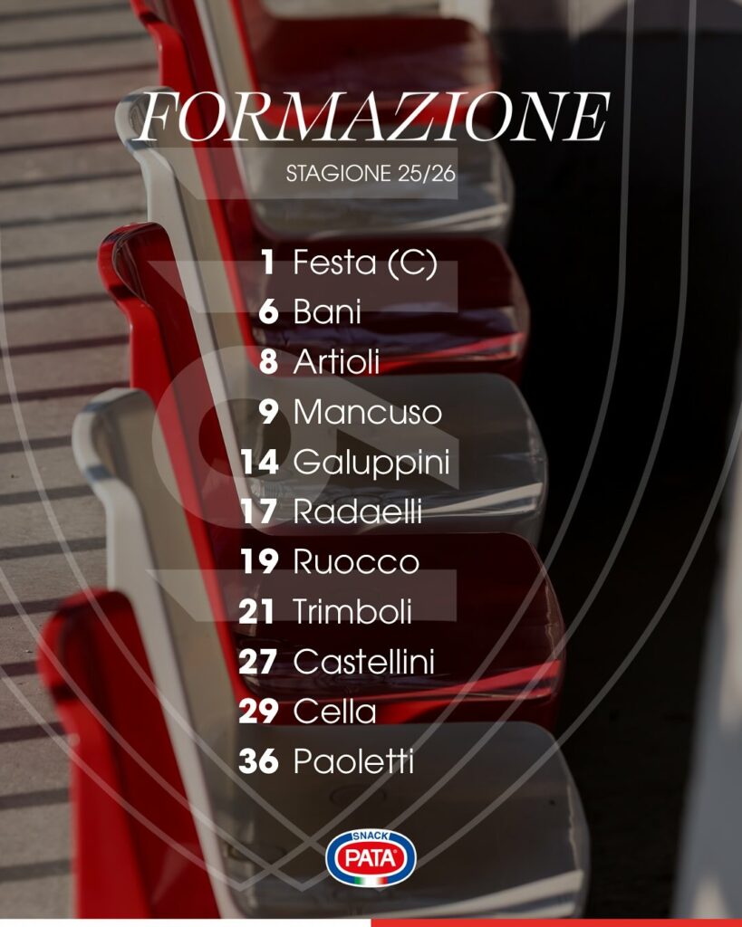 Formazioni ufficiali