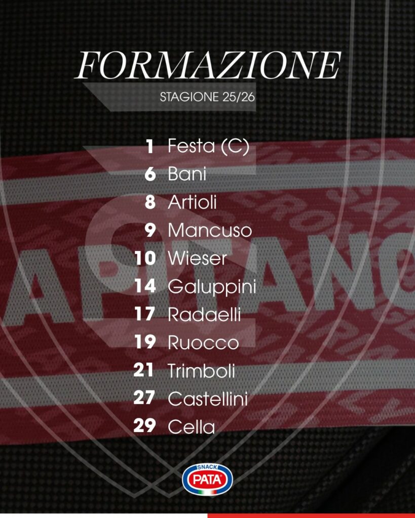 Mantova-Spezia formazioni ufficiali