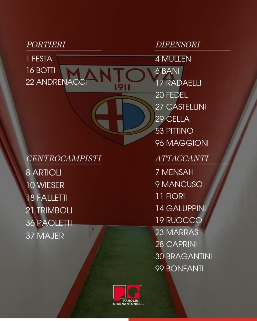 Biancorossi convocati